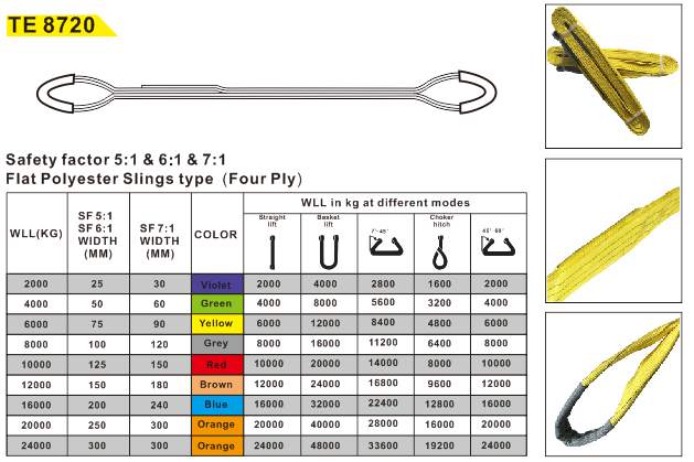 Web Sling-TE8720