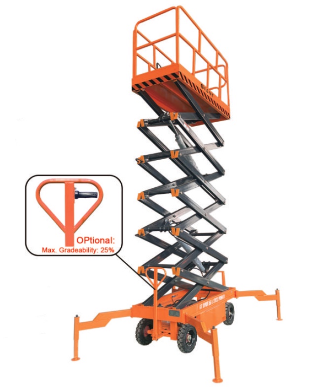 Electric Work Platform-SJY-B